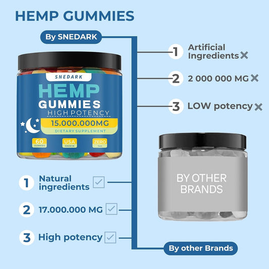Hemp Gummies Advanced Extra Strength- High Potency Natural Hemp Oil Extract Gummy, Great for Peace & Relaxation,Naturals Fruit Flavors - Made in USA