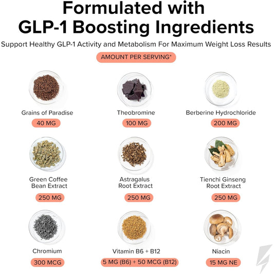 Inno Shred GLP-1 Thermogenic Fat Burner & Appetite Support, 30 Servings | Weight loss, metabolism & energy support with Berberine, Green Coffee Bean, B Vitamins; GLP-1 support for men & women