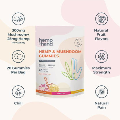 Hemp & Mushroom Gummies 6500mg - Max Strength for Adults | Chill, Inflammation, Natural Pain, Restful Sleep (325mg Gummy) - by Hemp and Hand