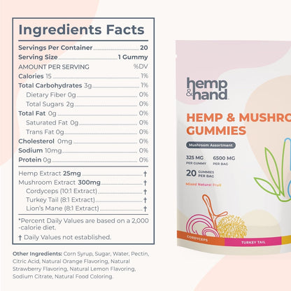 Hemp & Mushroom Gummies 6500mg - Max Strength for Adults | Chill, Inflammation, Natural Pain, Restful Sleep (325mg Gummy) - by Hemp and Hand