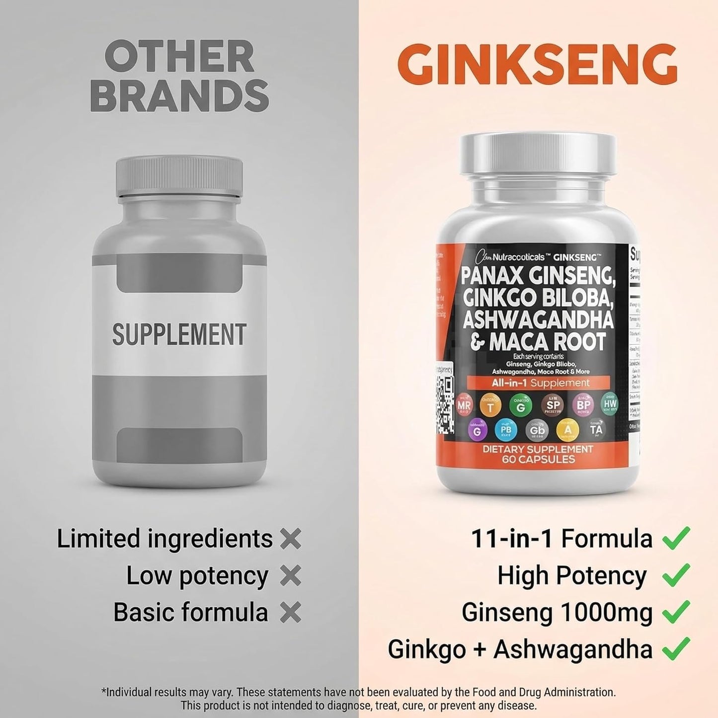 Clean Nutraceuticals Panax Ginseng Ginkgo Biloba Ashwagandha Maca Root - Focus Supplement Pills for Women and Men with Pine Bark Extract, Garlic, and Saw Palmetto - 60 Caps