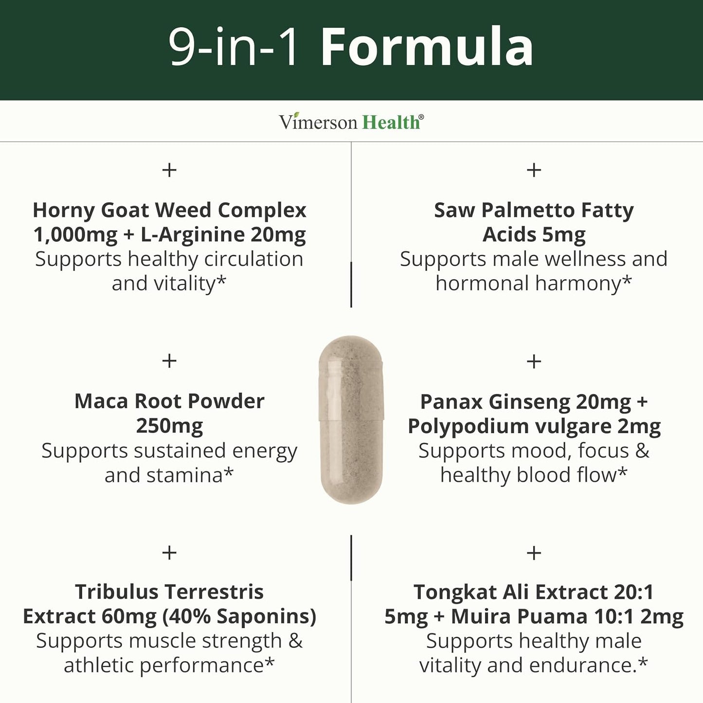Horny Goat Weed for Men 1000mg – 9-in-1 Male Enhancing Supplement for Energy & Stamina – Hornygoatweed with Maca Root, Tongkat Ali, Saw Palmetto, Panax Ginseng & Tribulus Terrestris – 60 Capsules