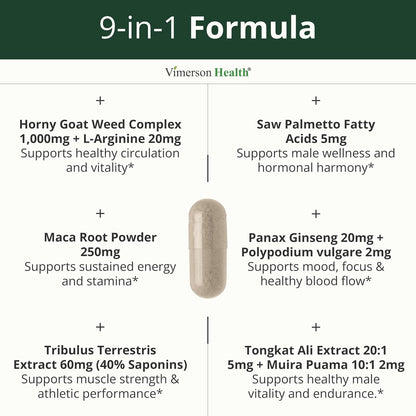 Horny Goat Weed for Men 1000mg – 9-in-1 Male Enhancing Supplement for Energy & Stamina – Hornygoatweed with Maca Root, Tongkat Ali, Saw Palmetto, Panax Ginseng & Tribulus Terrestris – 60 Capsules