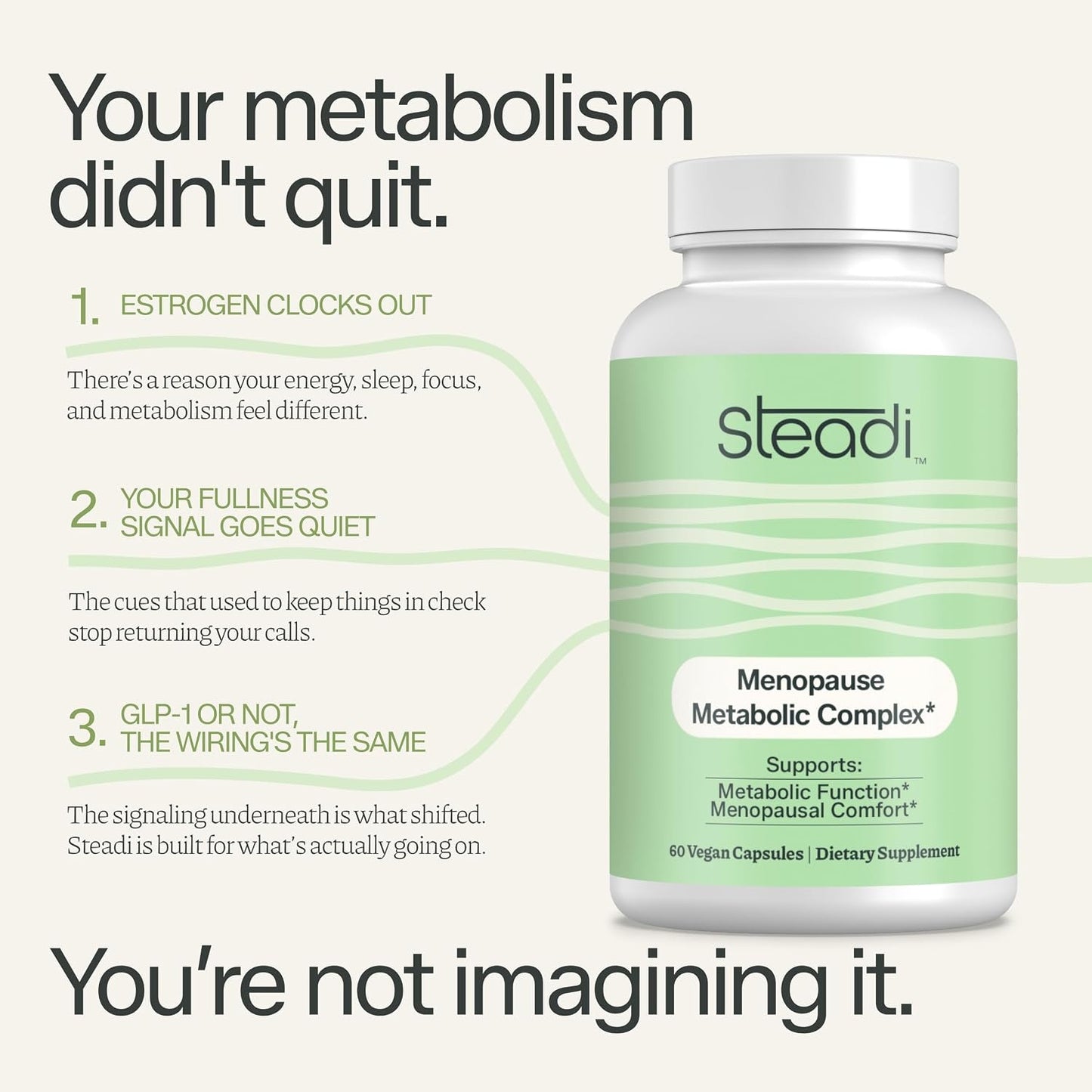 Weight Management Menopause Relief | GLP-1 Menopause Supplement for Women | Multi-Stage Perimenopause to Post Menopausal GLP Support with Berberine, Inulin, Black Cohosh, Rhubarb Extract