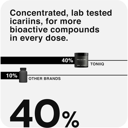 Toniiq Super Strength Horny Goat Weed for Men & Women | Epimedium sagittatum—40% Icariins—60:1 Concentrated Extract—Third-Party Tested—Premium Horny Goat Weed for Men—60 Caps
