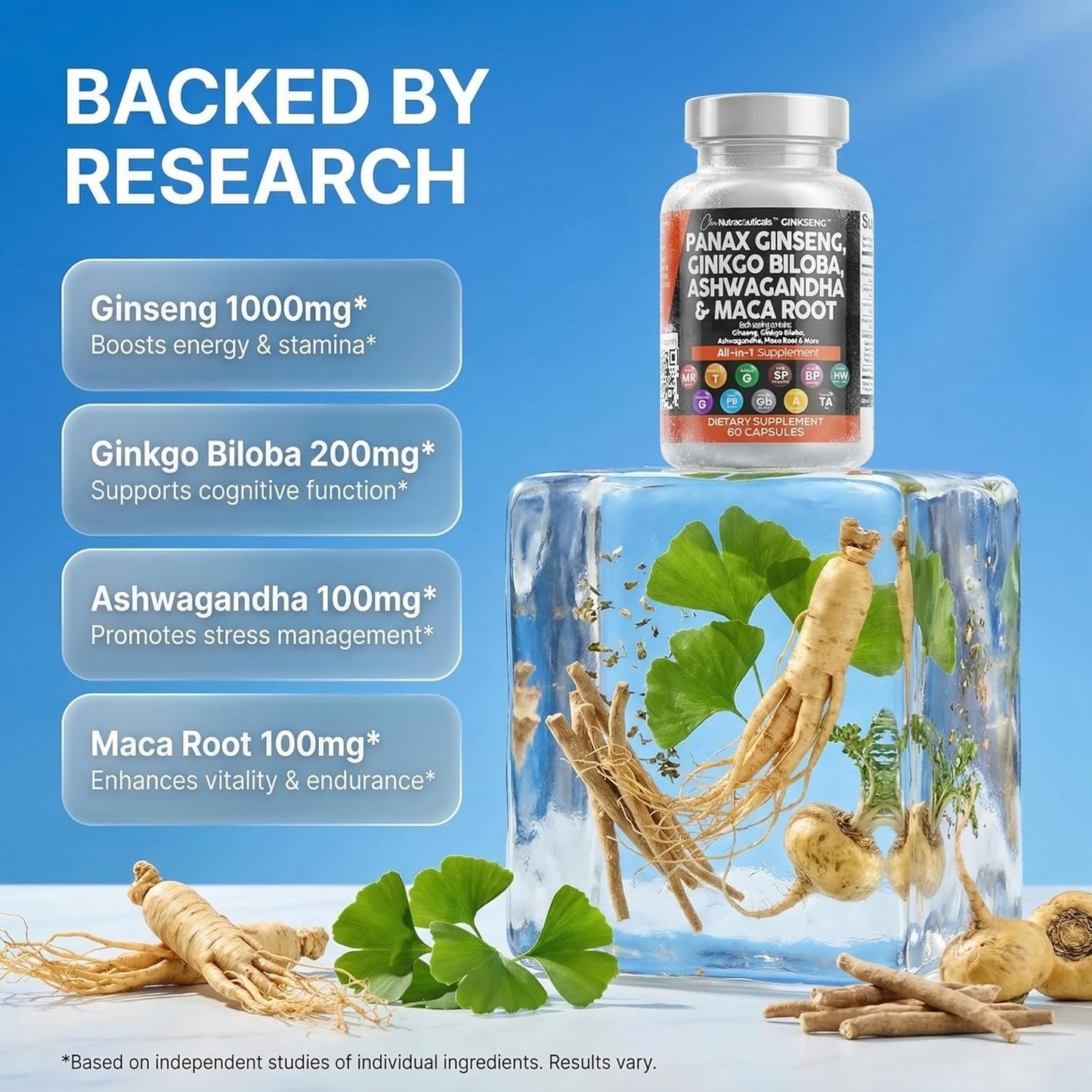 Clean Nutraceuticals Panax Ginseng Ginkgo Biloba Ashwagandha Maca Root - Focus Supplement Pills for Women and Men with Pine Bark Extract, Garlic, and Saw Palmetto - 60 Caps