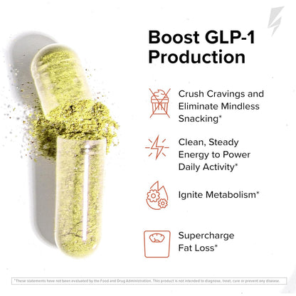 Inno Shred GLP-1 Thermogenic Fat Burner & Appetite Support, 30 Servings | Weight loss, metabolism & energy support with Berberine, Green Coffee Bean, B Vitamins; GLP-1 support for men & women