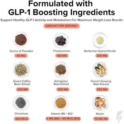 Inno Shred GLP-1 Thermogenic Fat Burner & Appetite Support, 30 Servings | Weight loss, metabolism & energy support with Berberine, Green Coffee Bean, B Vitamins; GLP-1 support for men & women