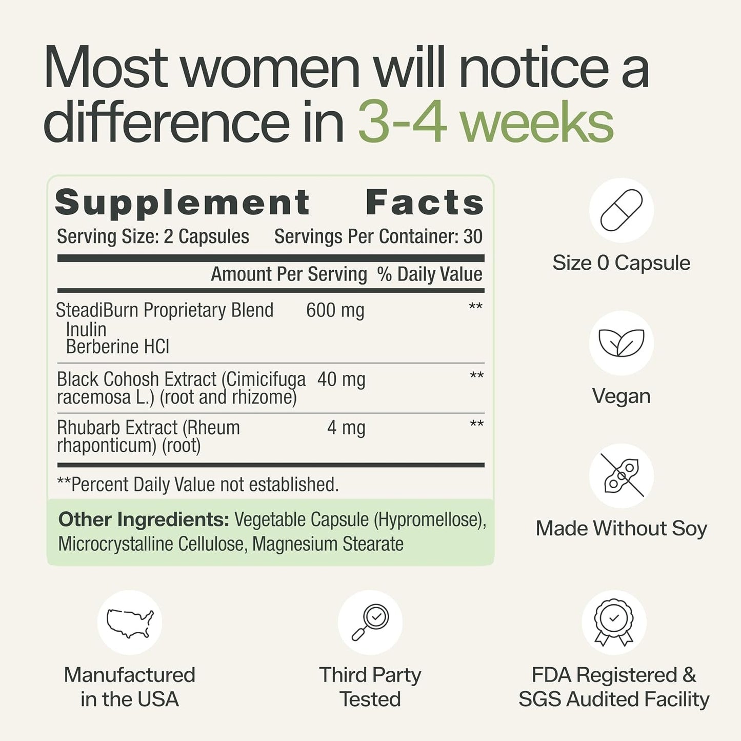 Weight Management Menopause Relief | GLP-1 Menopause Supplement for Women | Multi-Stage Perimenopause to Post Menopausal GLP Support with Berberine, Inulin, Black Cohosh, Rhubarb Extract