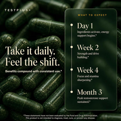 Testosterone Booster for Men, 1,450mg 8-in-1, 700mg Tongkat Ali 200:1, 60ct | Energy, Strength, Focus & Male Vitality Support: Fadogia Agrestis, Turkesterone, Ashwagandha, Tribulus & Maca Root