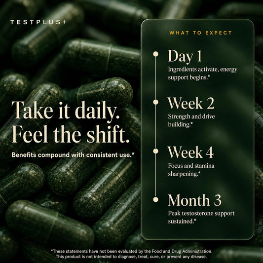 Testosterone Booster for Men, 1,450mg 8-in-1, 700mg Tongkat Ali 200:1, 60ct | Energy, Strength, Focus & Male Vitality Support: Fadogia Agrestis, Turkesterone, Ashwagandha, Tribulus & Maca Root