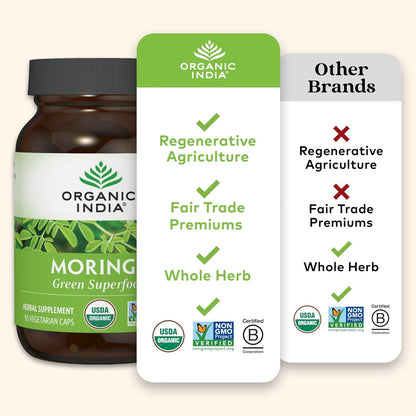 ORGANIC INDIA Moringa Capsules Organic - Moringa Leaf Supplement, Green Superfood Supplement, Pure Supergreen, Vegan Greens, Nature's Multivitamin, Vegan, Gluten-Free - 60 Capsules